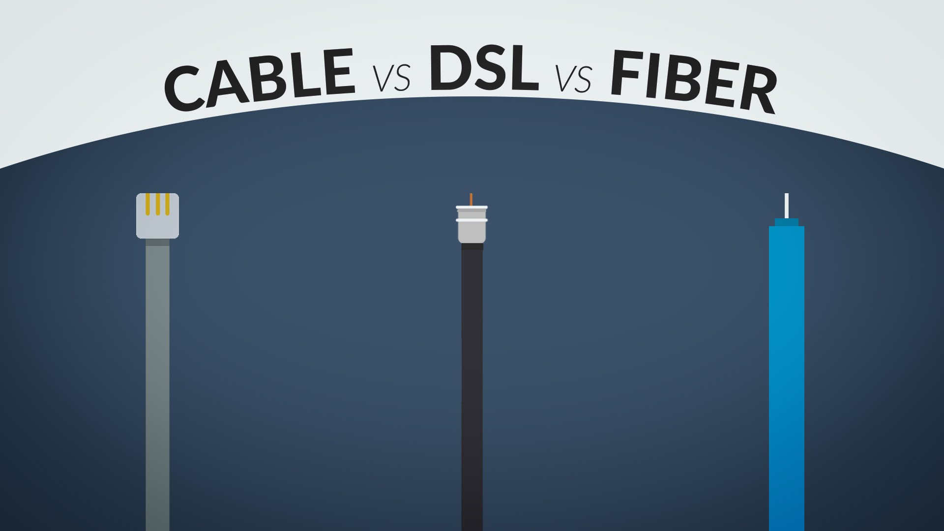 wire coaxial cable up Ä°nternet Nedir Fiber